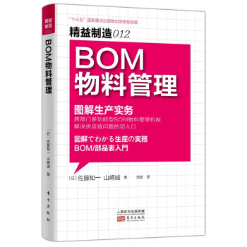 精益制造012：BOM物料管理 下载