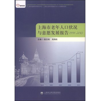 智库报告·上海市老年人口状况与意愿发展报告（1998-2013)