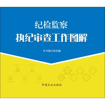 纪检监察执纪审查工作图解   下载