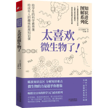 知识进化图解系列.太喜欢微生物了 下载