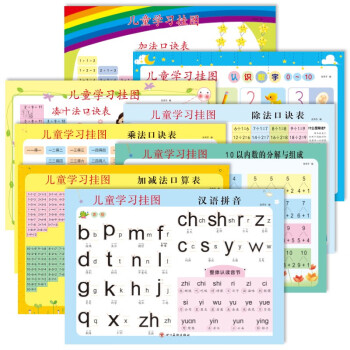 儿童学习挂图全8张 10以内数的分解与组成加减法加法乘法除法凑十法汉语拼音认识数字口诀表挂图 [3-6岁] 下载