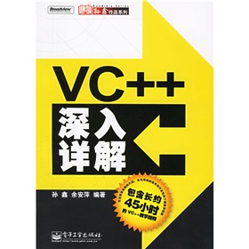  VC++深入详解