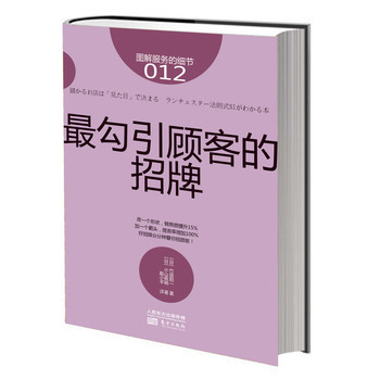 服务的细节012：最勾引顾客的招牌 下载