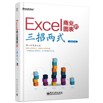 Excel商业图表的三招两式 下载