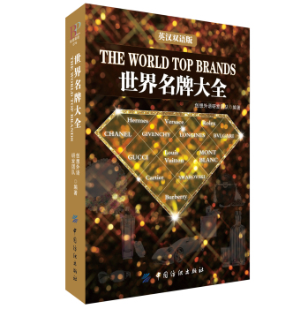 世界名牌大全 下载